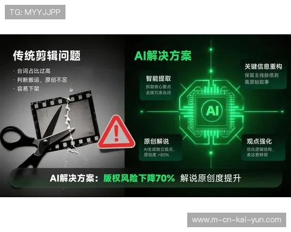AI驱动生产链条在本阶段实现自动剪辑 极大地提升了社交媒体的内容传播速度