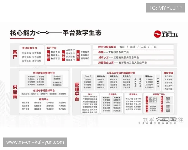 由门票收入主导转向周边权益主导 商业生态正在经历深层优化
